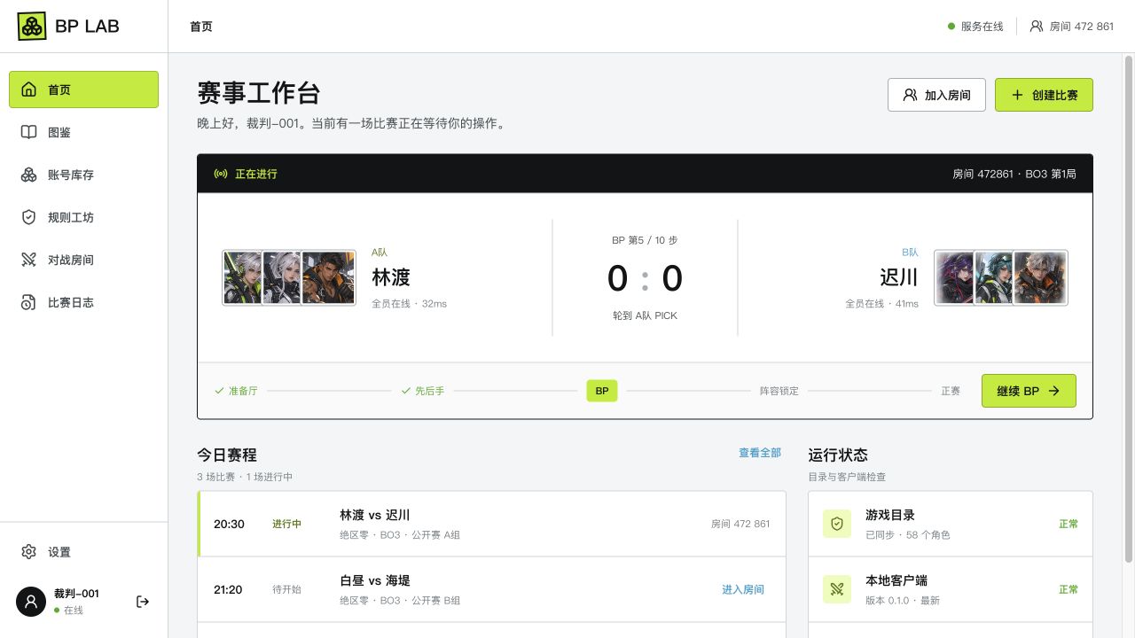 BP LAB 赛事工作台界面
